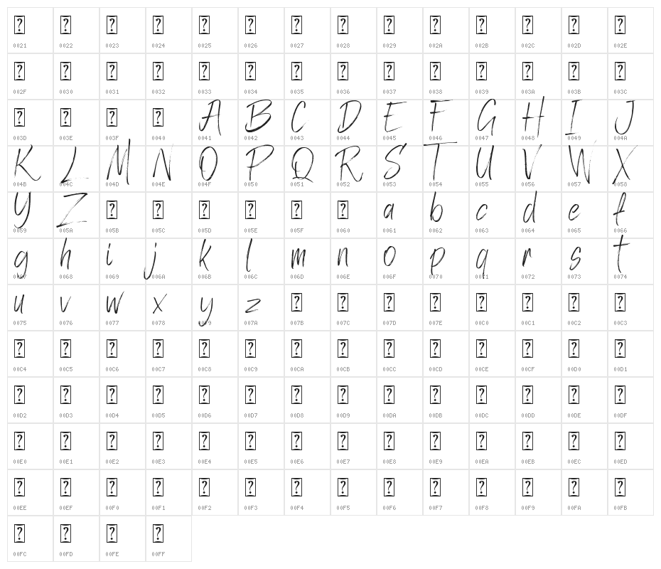 Zolanti Character Map