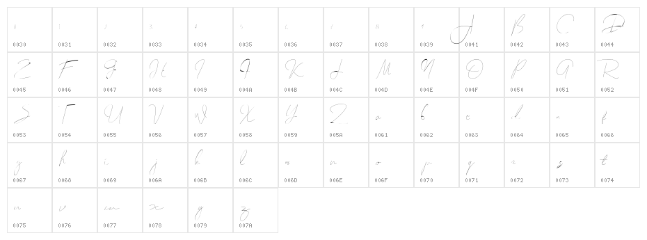 Zolland Character Map