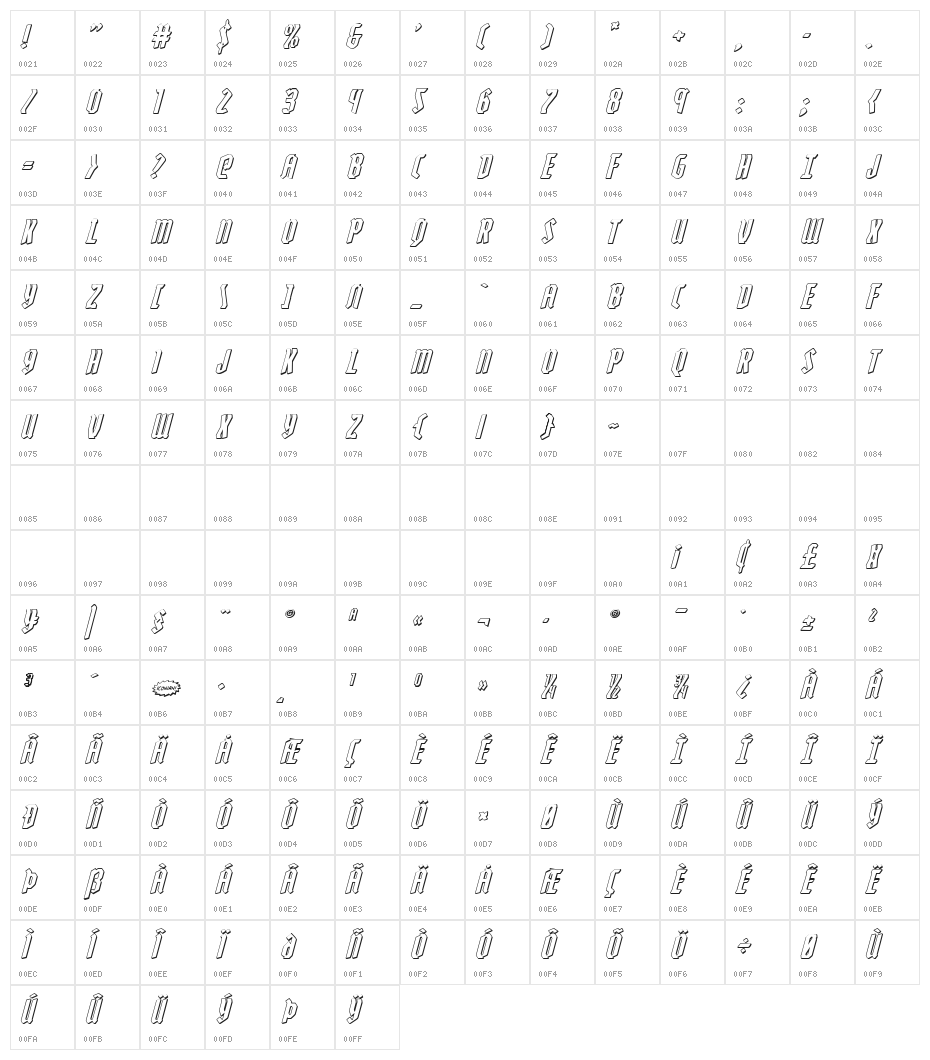 Zollern 3D Italic Character Map