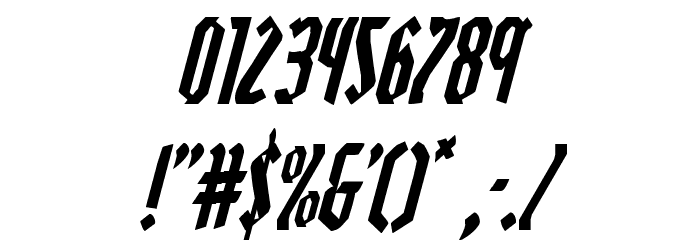 Zollern Condensed Italic Font OTHER CHARS