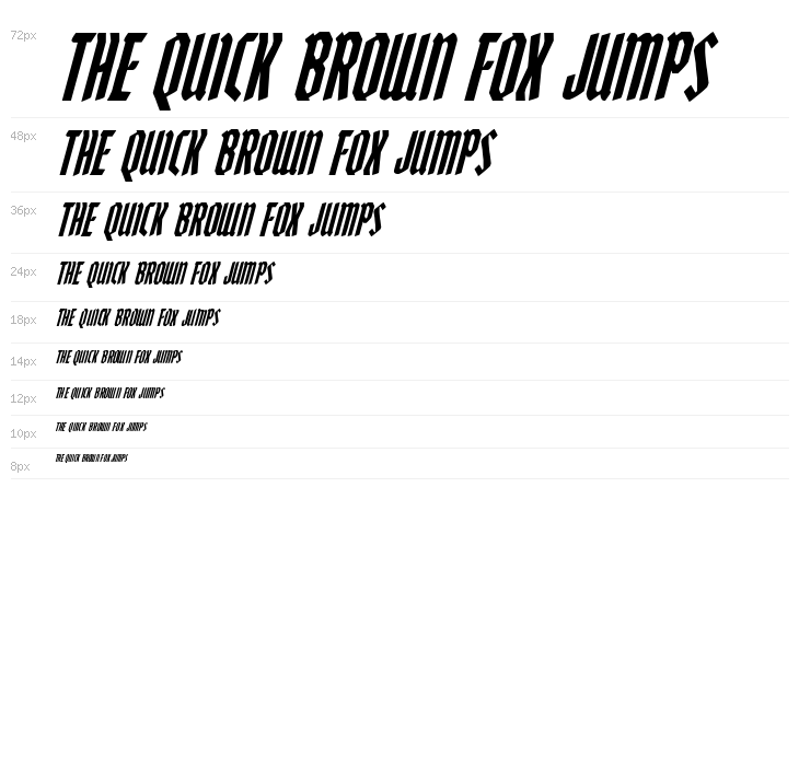 Zollern Condensed Italic Waterfall