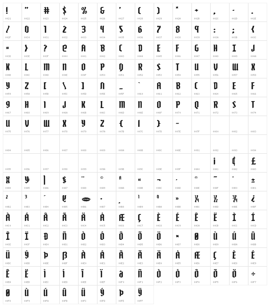 Zollern Expanded Character Map