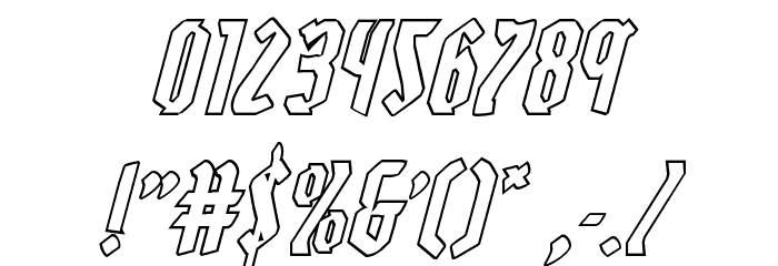 Zollern Outline Italic Font OTHER CHARS