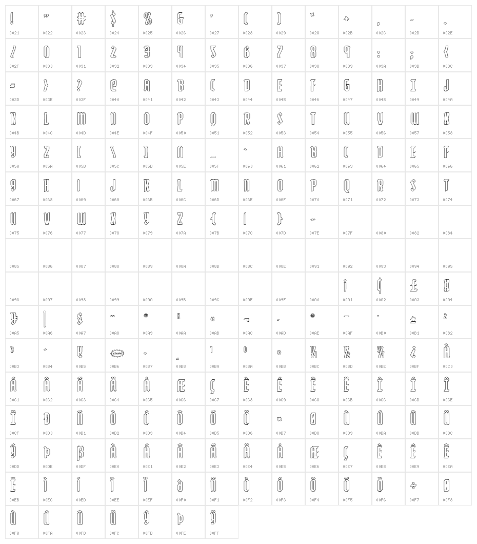 Zollern Outline Regular Character Map