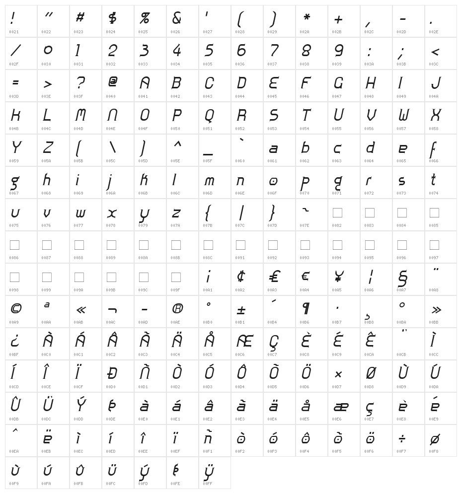 Zoloft-Bold Italic Character Map