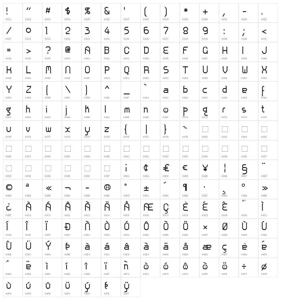 Zoloft-Bold Character Map