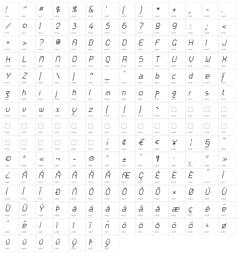 Zoloft-Italic Character Map