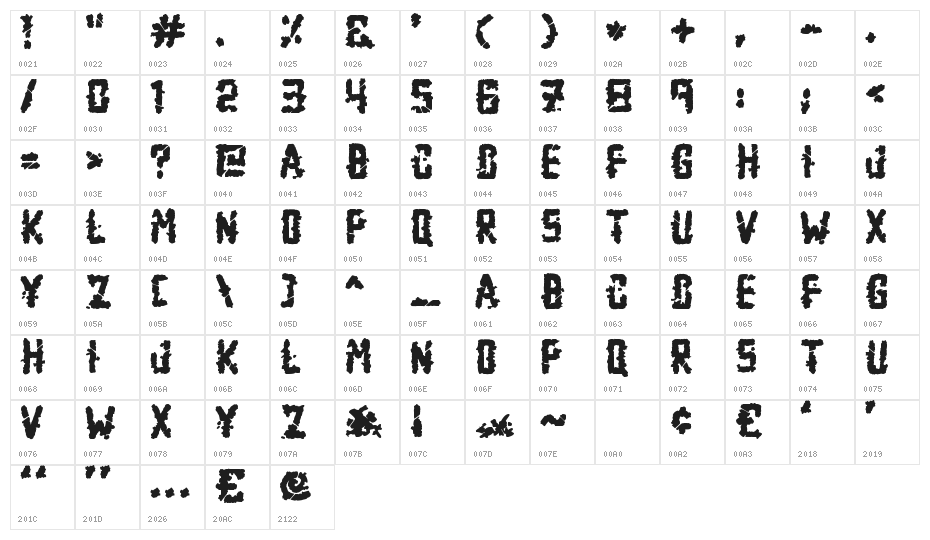 Zombie Apocalypse Character Map