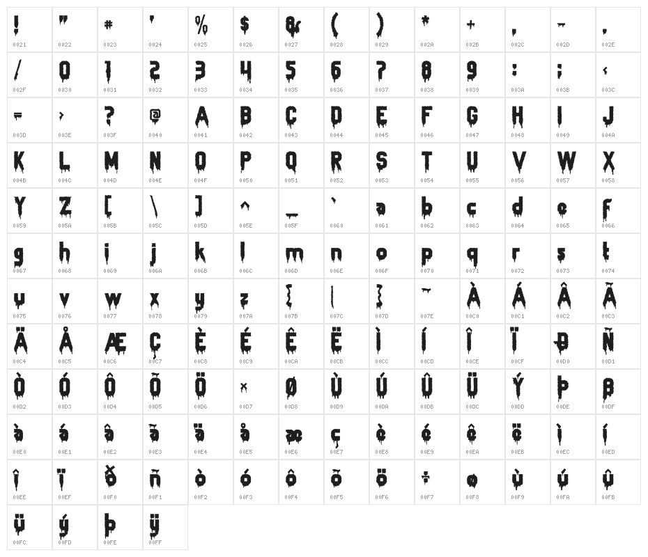 Zombie Blood Character Map