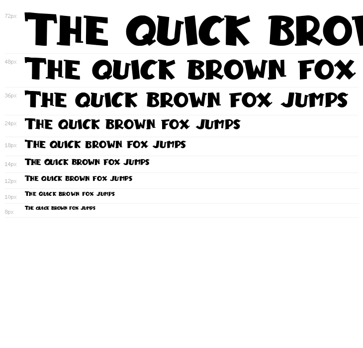 Zombie Brain Waterfall