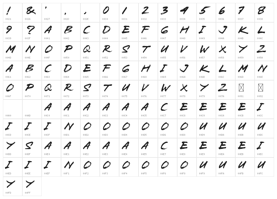 Zombie Carshel Character Map