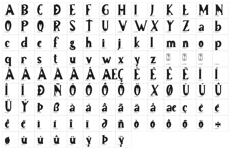 Zombie Christmas Character Map