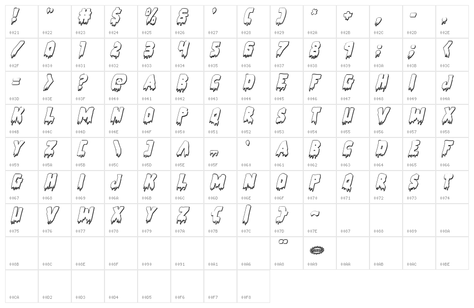 Zombie Control 3D Italic Character Map