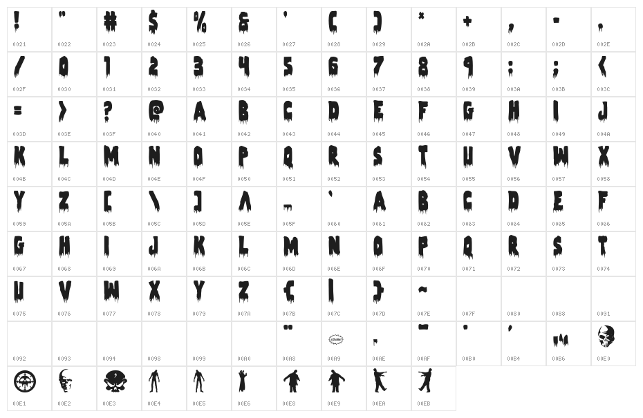 Zombie Control Condensed Character Map