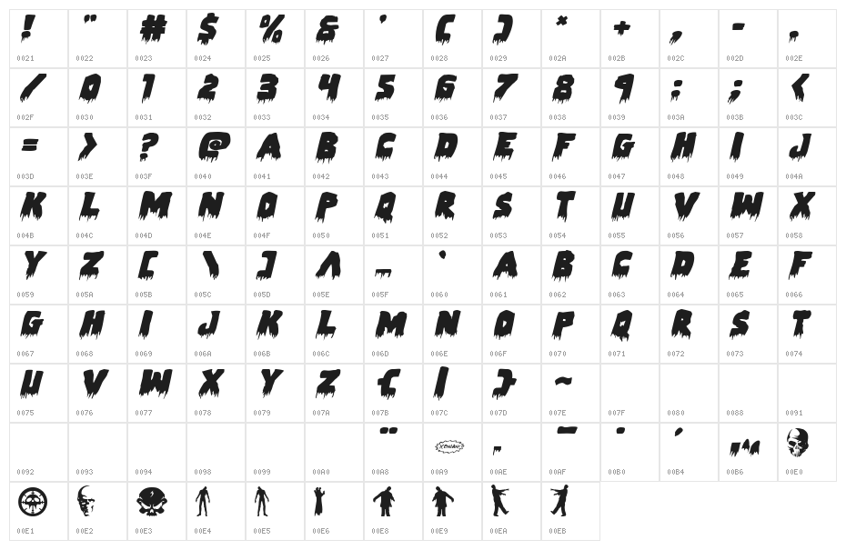 Zombie Control Expnaded Italic Character Map