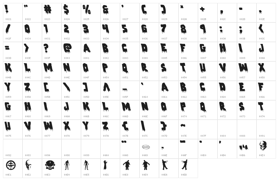 Zombie Control Leftalic Character Map