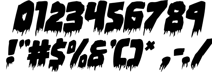 Zombie Control Rotalic Font OTHER CHARS