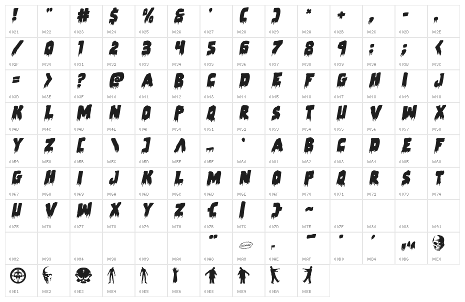 Zombie Control Rotalic Character Map
