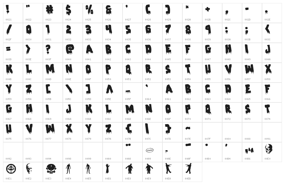 Zombie Control Rotated Character Map