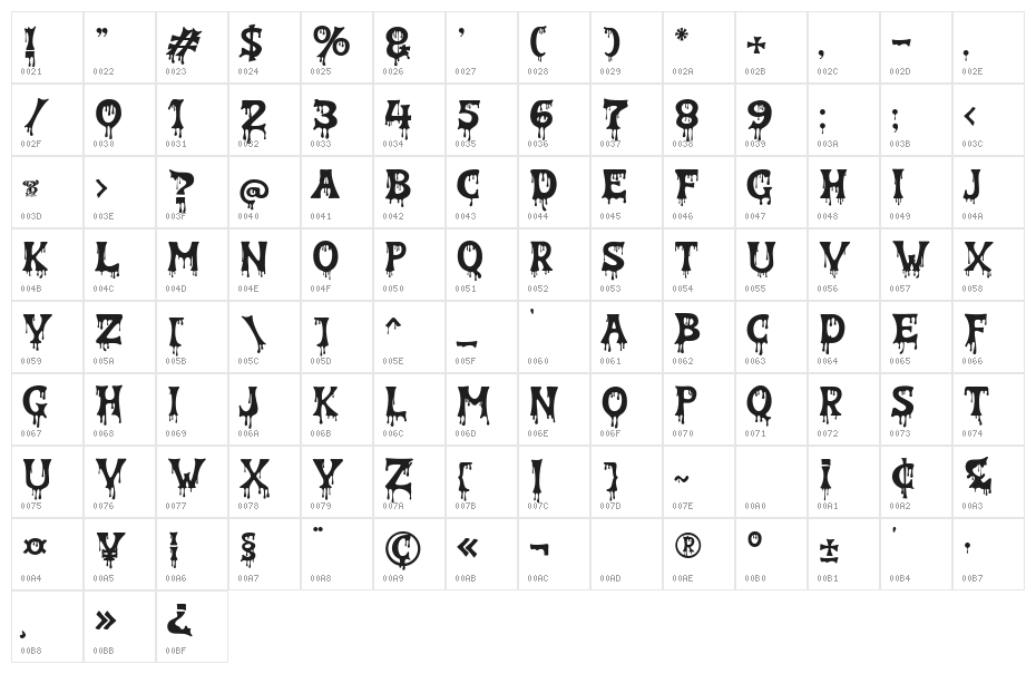 Zombie Feast Free Regular Character Map