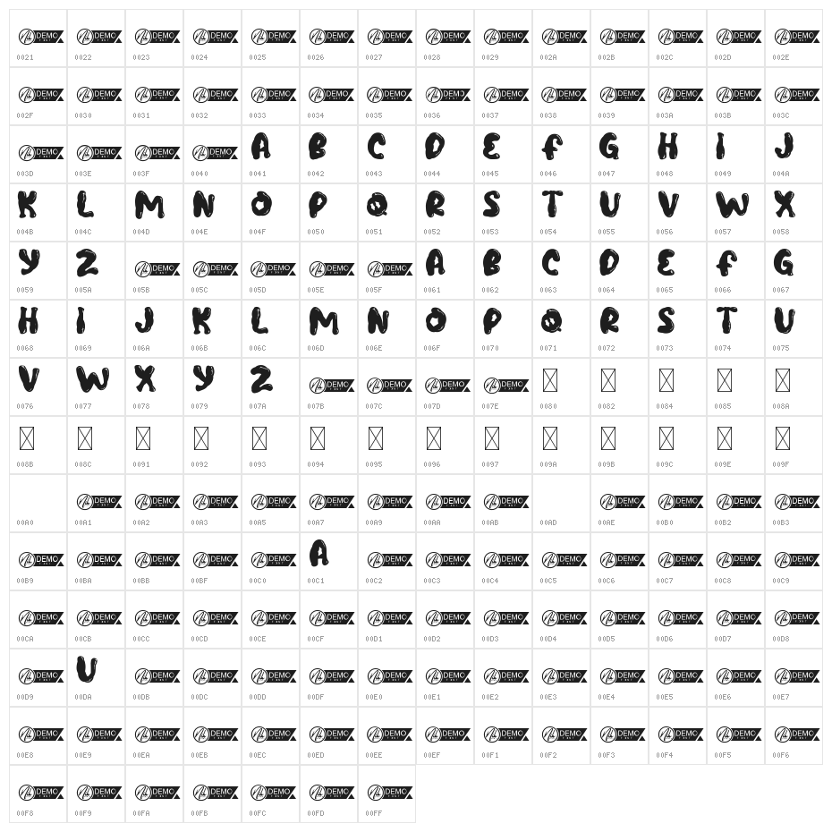 Zombie Food Demo Character Map