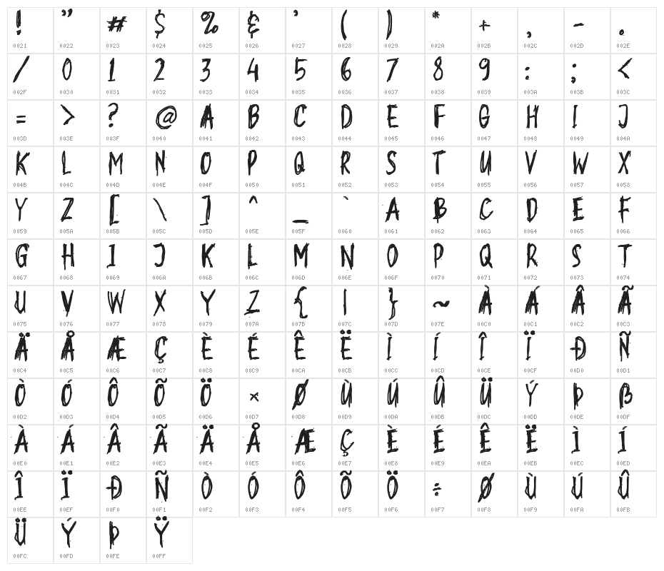 Zombie Message Character Map