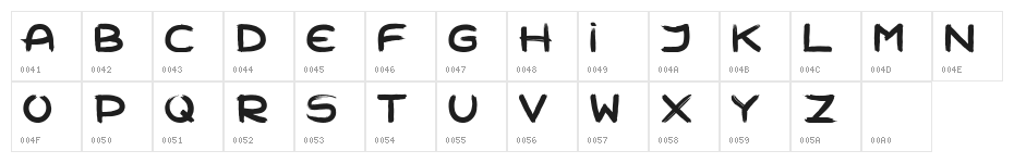 Zombie Morning Character Map