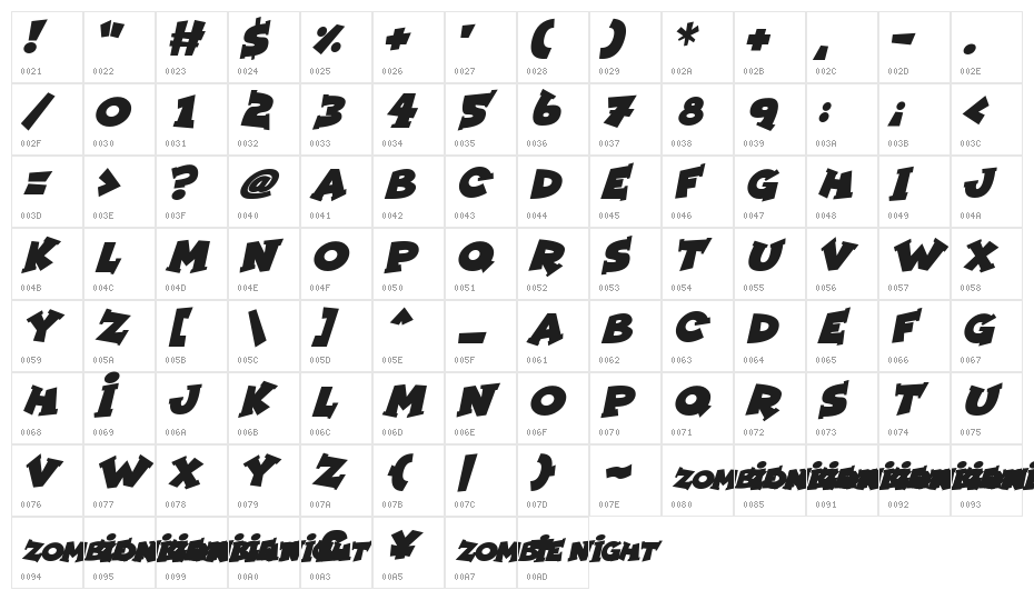 Zombie Night Italic Character Map