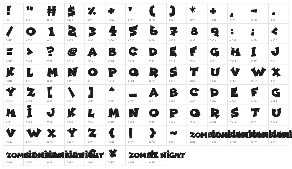 Zombie Night Character Map