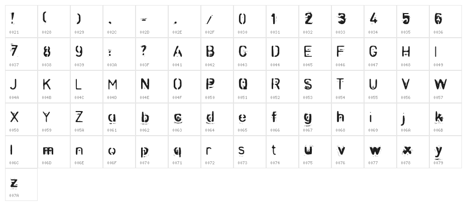 Zombie-Noize Character Map