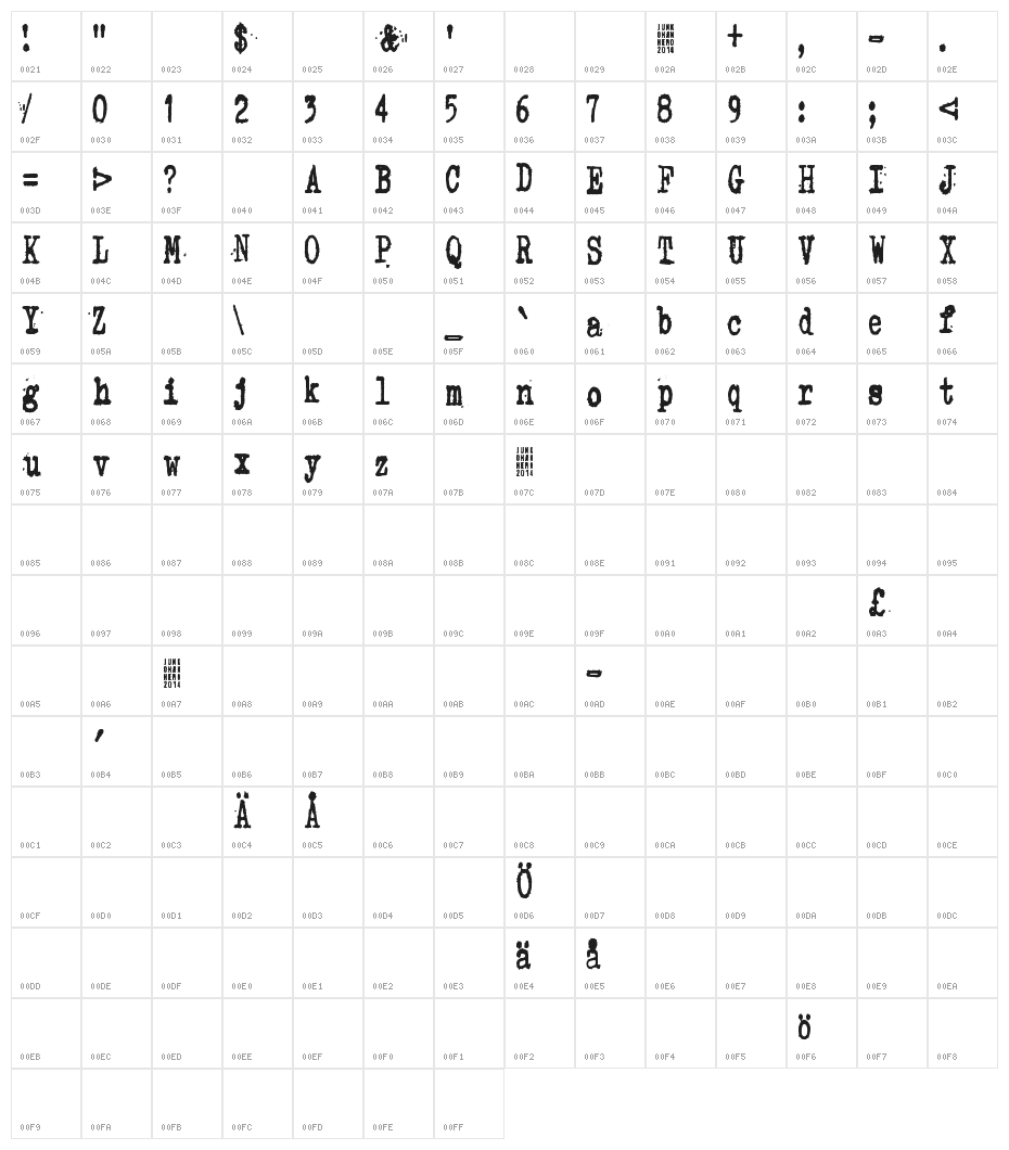 Zombie Queen 2 Character Map