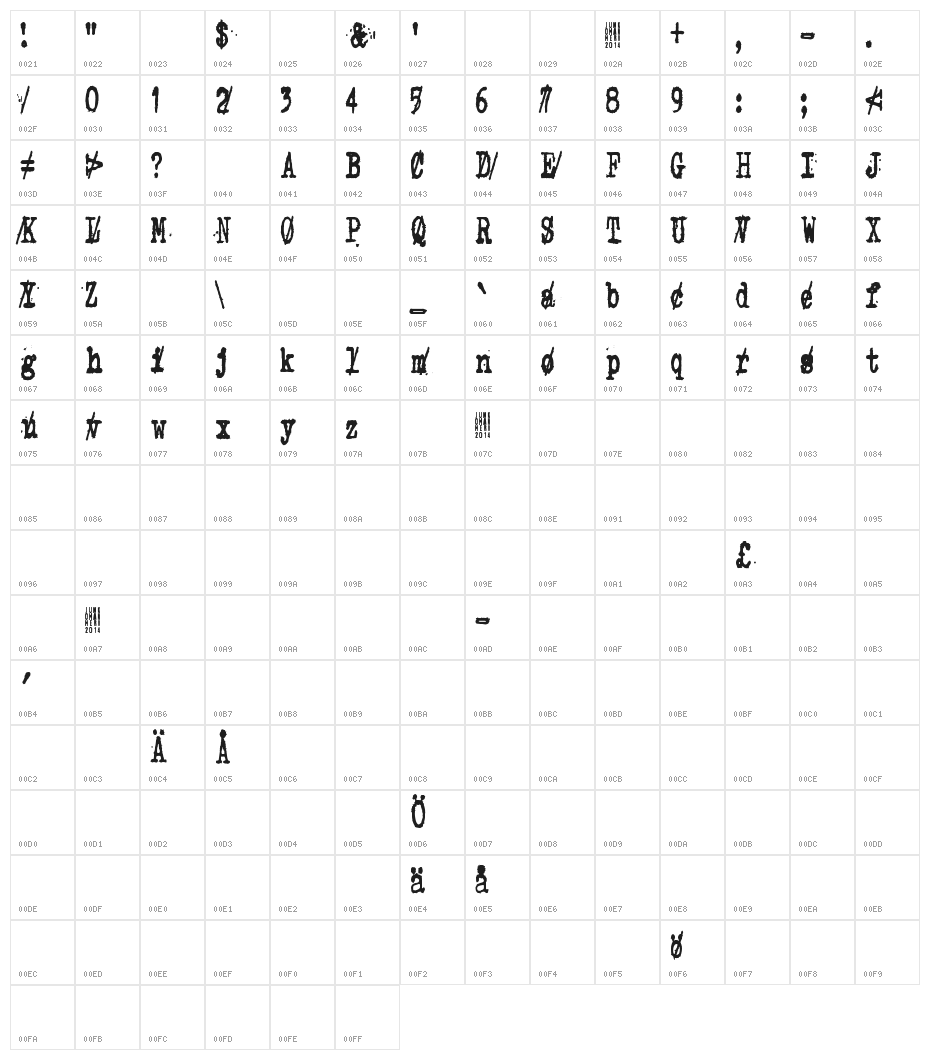 Zombie Queen Zlash Character Map