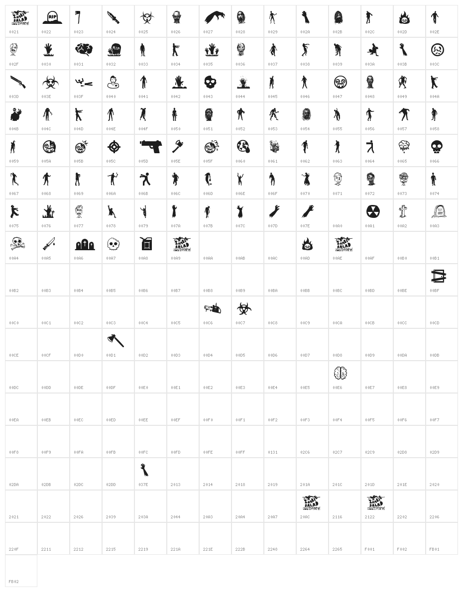 Zombie Salad Character Map