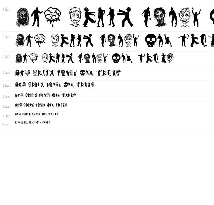 Zombie Salad Waterfall