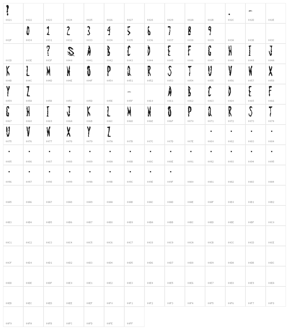 Zombie Shooting Character Map