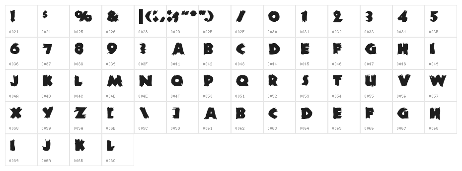 ZombieA Character Map