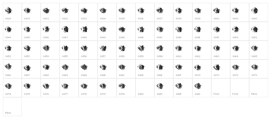 ZombieScratch Character Map