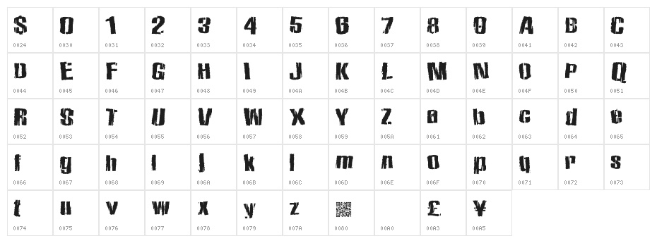 ZombieState Character Map