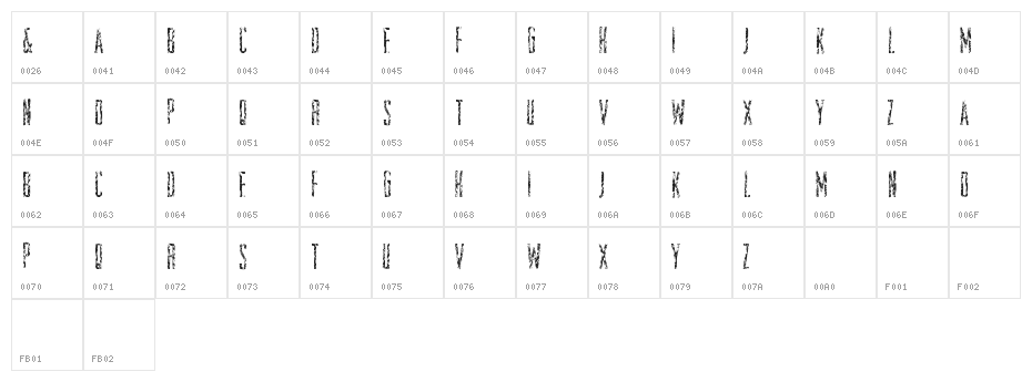 ZombieStory Character Map