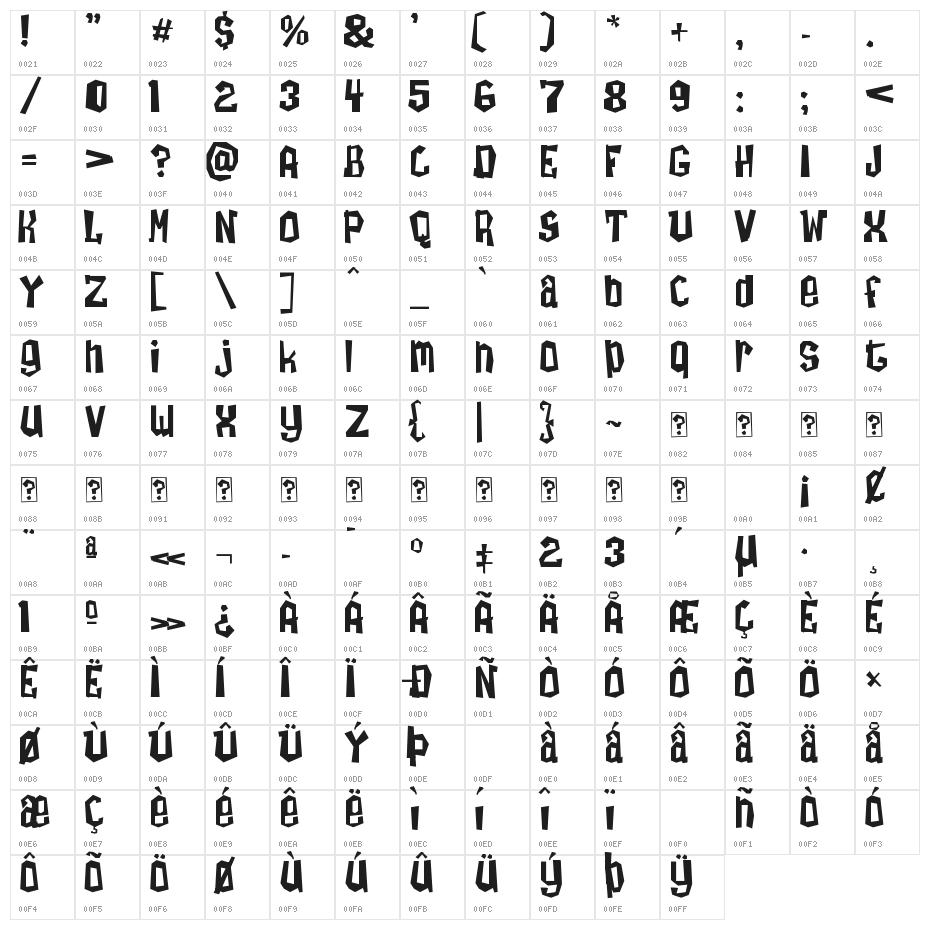 ZombieTai Character Map