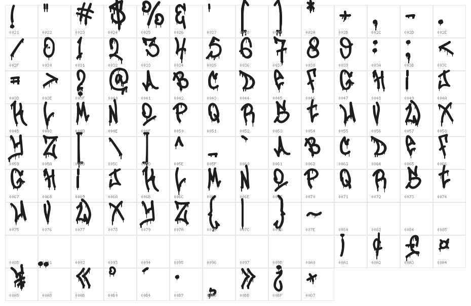 Zombies Coming Graffiti Character Map