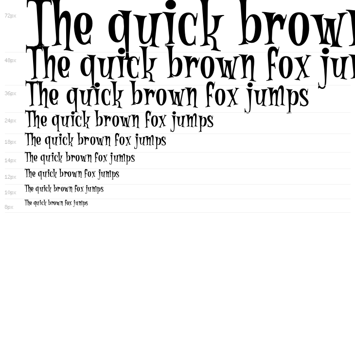 Zombies DEMO Waterfall