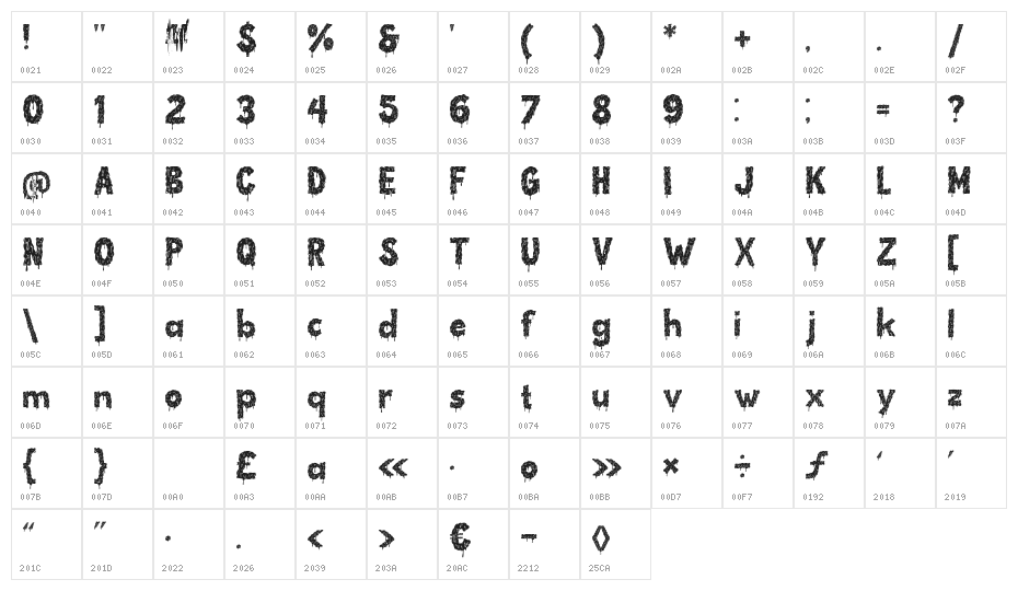 Zombik Regular Character Map