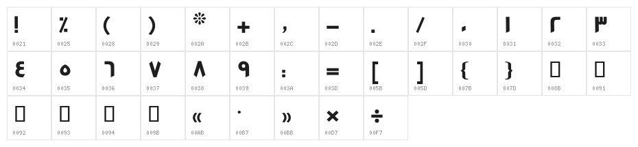 Zomorrod Character Map