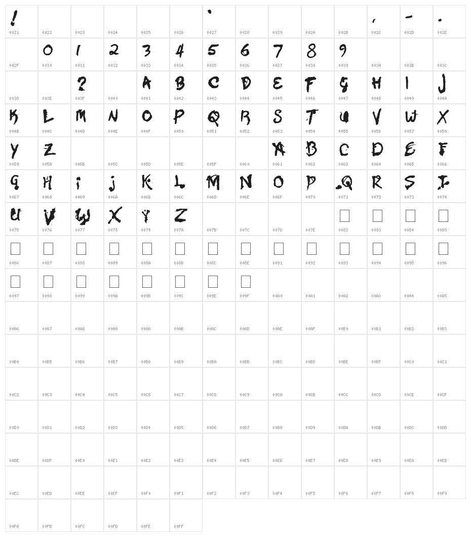 Zona Armada Character Map
