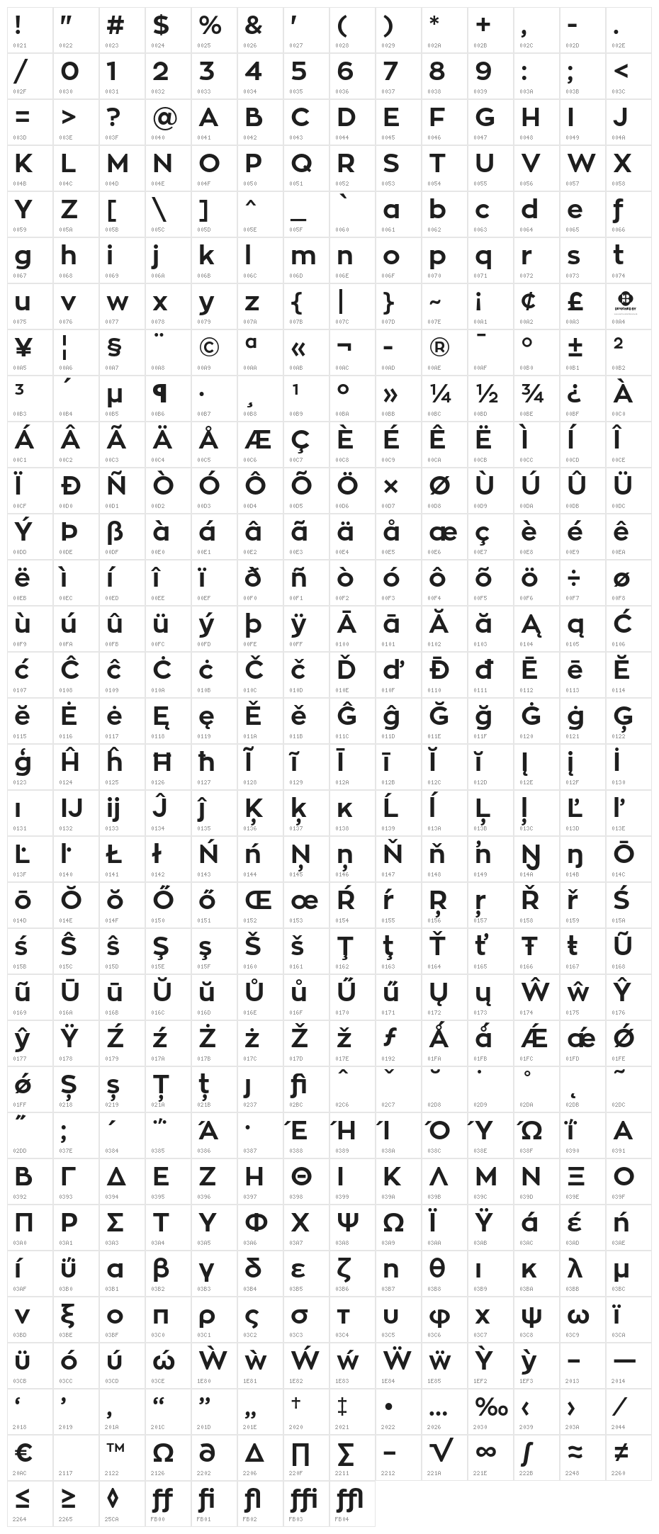 ZonaPro-Bold Character Map