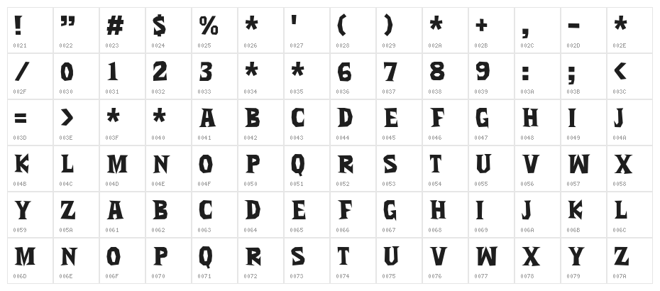 Zonaix DEMO Character Map