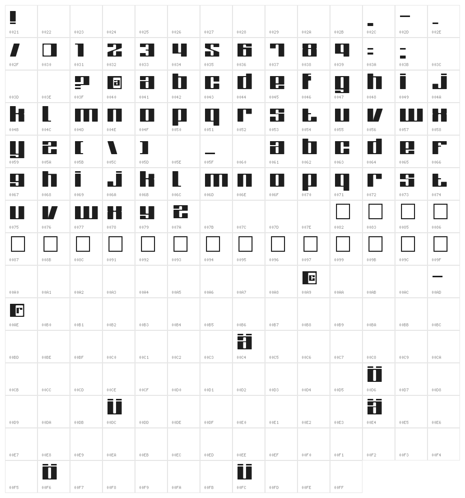 Zone Regular Character Map