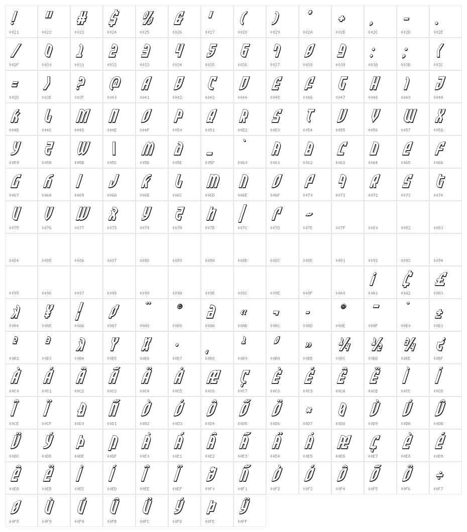 Zone Rider 3D Italic Character Map