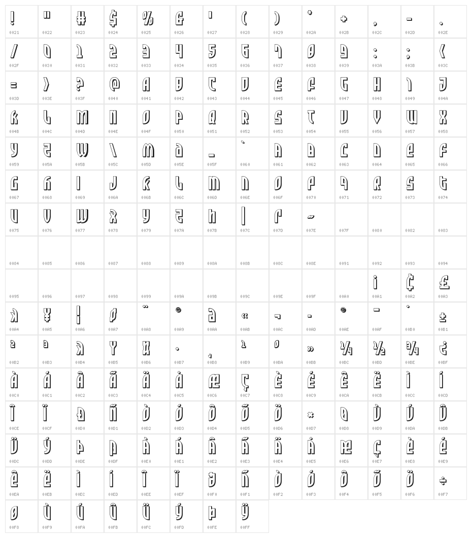 Zone Rider 3D Character Map